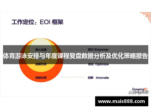 体育游泳安排与年度课程复盘数据分析及优化策略报告